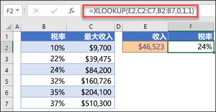 77778888精準(zhǔn)管家婆免費(fèi),案例實(shí)證分析_AXD58.250明亮版