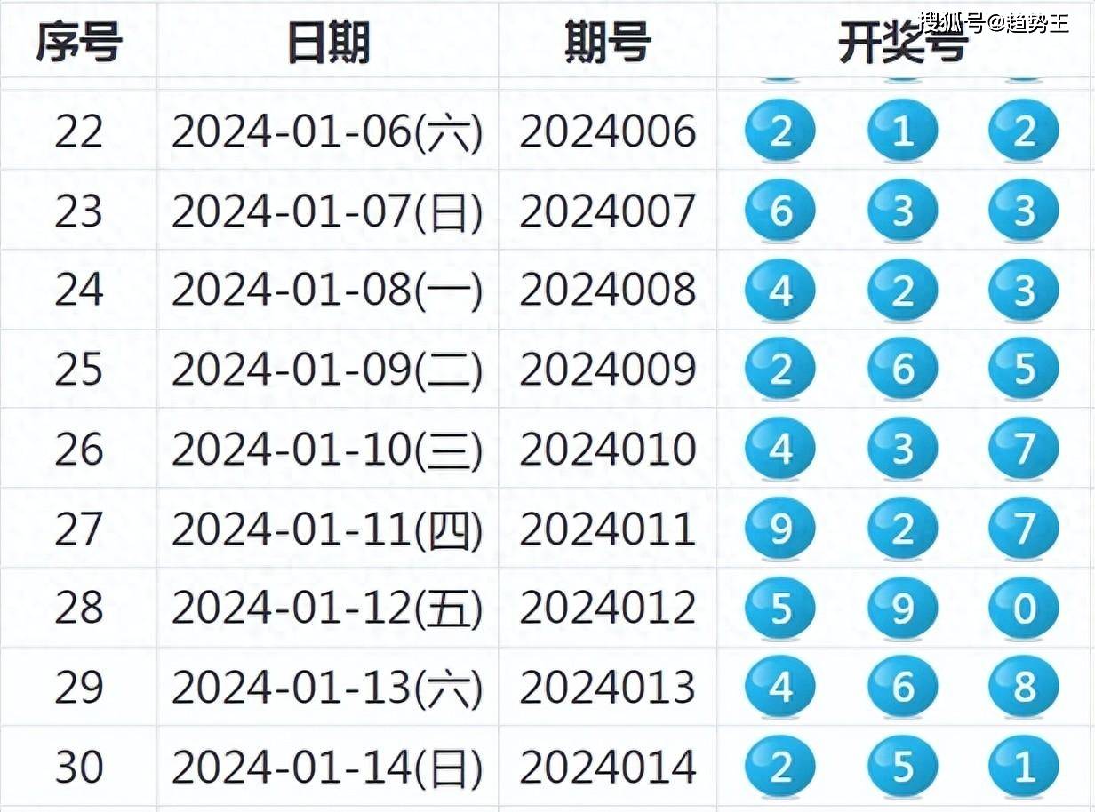 366366.соm開獎結(jié)果查詢36636,精準數(shù)據(jù)評估_AQI83.429響應(yīng)版