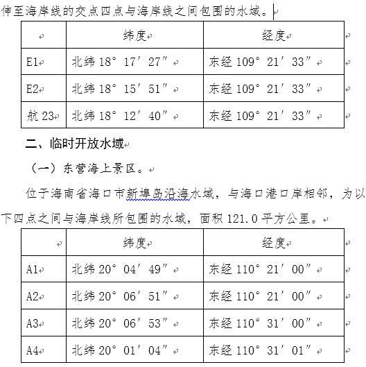 2024澳門(mén)開(kāi)獎(jiǎng)結(jié)果記錄56期,可靠執(zhí)行操作方式_CVN83.487環(huán)保版