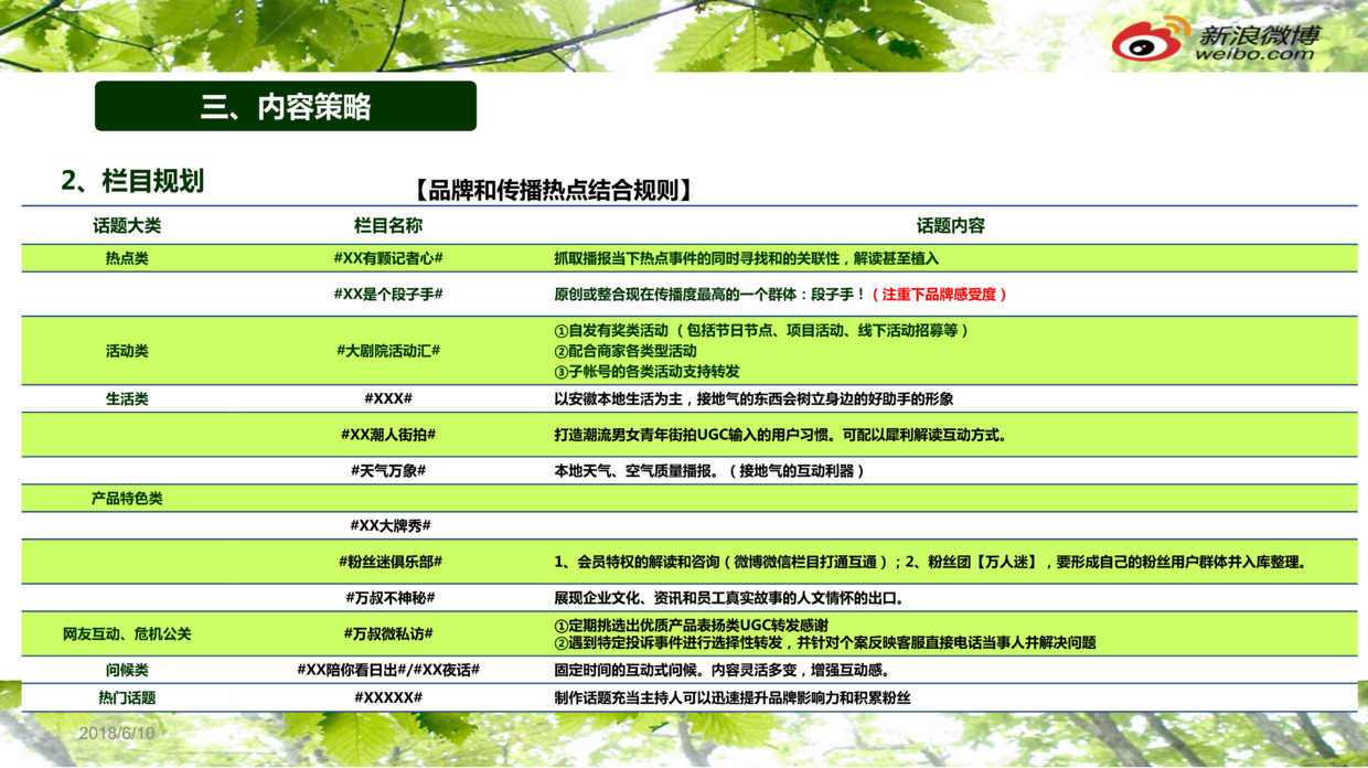 新澳天天開(kāi)獎(jiǎng)資料大全,策略規(guī)劃_UOV9.320社區(qū)版
