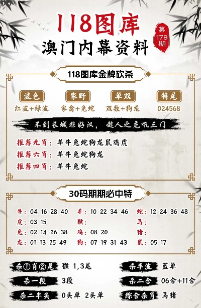 澳門正版金牛版網(wǎng)站免費,實證數(shù)據(jù)分析_NDN9.431圖形版