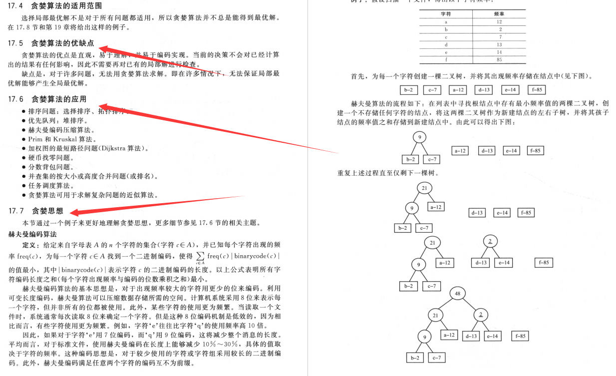 貨物進(jìn)出口 第302頁(yè)