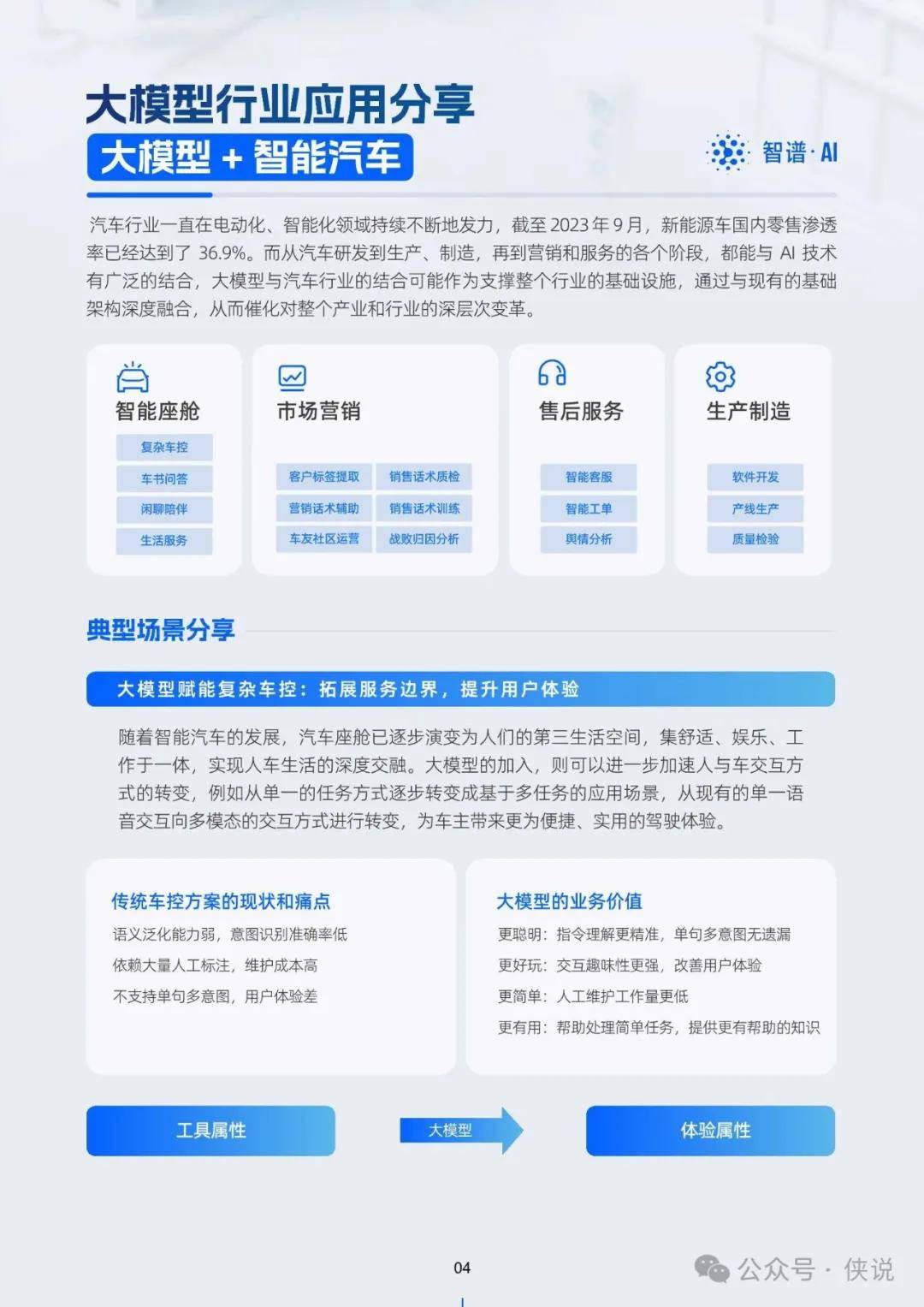 4949cn資料免費(fèi),策略調(diào)整改進(jìn)_DAH58.830體現(xiàn)版