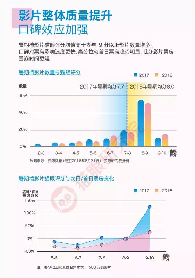 澳門六會精準(zhǔn)大全,實(shí)證分析細(xì)明數(shù)據(jù)_MKF58.216未來版