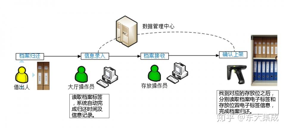 管家婆2024新奧正版資料,系統(tǒng)分析方案設(shè)計_WYA83.513電影版