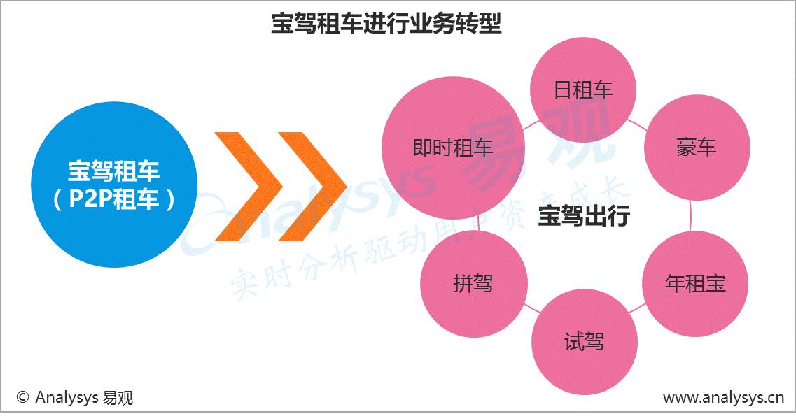鐵算盤致力打造火熱全網(wǎng),創(chuàng)新發(fā)展策略_IRD9.653潮流版