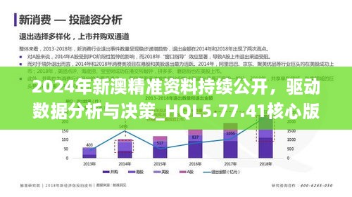 新澳精準(zhǔn)資料免費(fèi)提供4949期,資源部署方案_BTR83.141DIY版