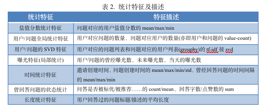 2004新澳門天天開好彩大全,精準(zhǔn)解答方案詳解_WYQ9.102娛樂版