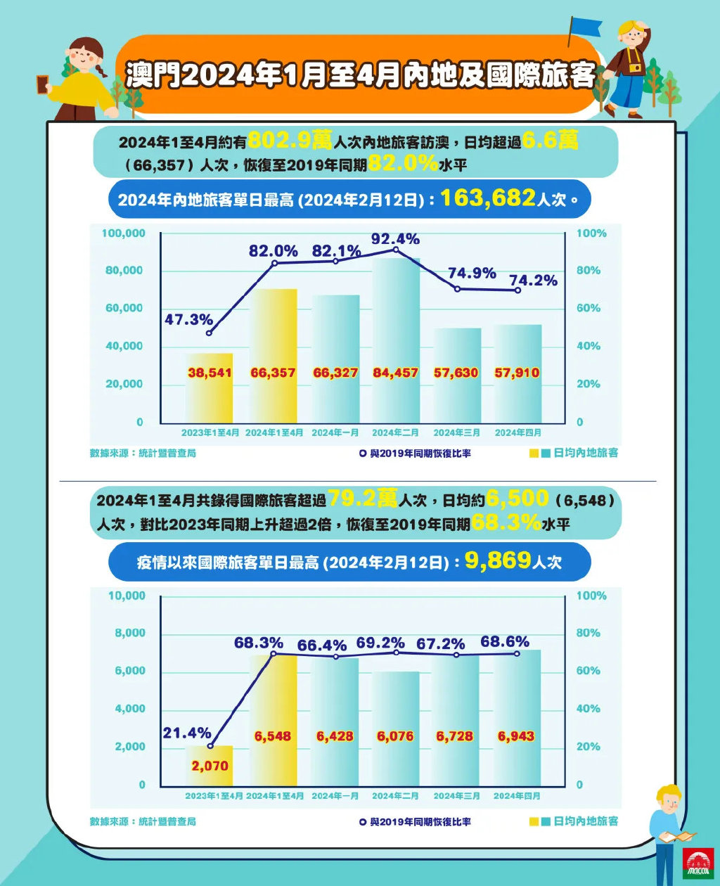 澳門掛牌正版掛圖2024年,數(shù)據(jù)整合解析計(jì)劃_OUF83.572專業(yè)版