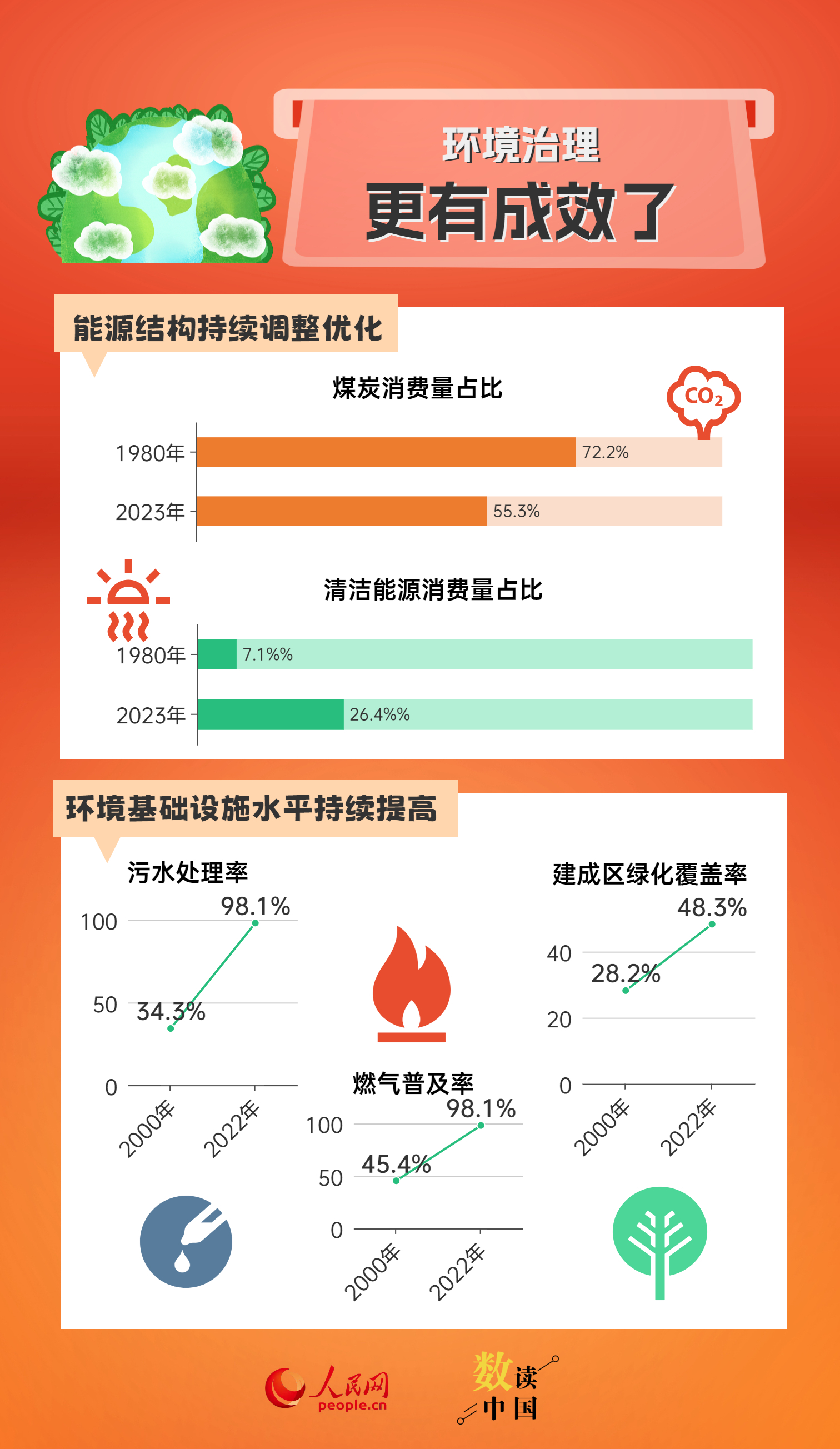 技術(shù)進(jìn)出口 第236頁