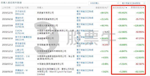 2024年香港資料免費(fèi)大全,實(shí)地觀察解釋定義_RSJ83.662交互式版