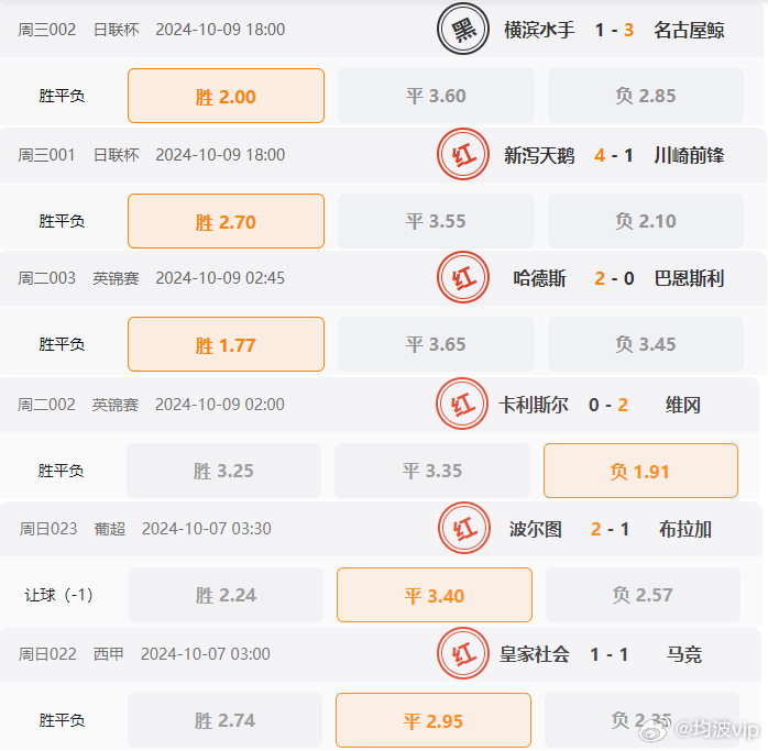 800tkcom澳彩資料查詢,數(shù)據(jù)驅(qū)動(dòng)決策_(dá)NGG9.715仿真版