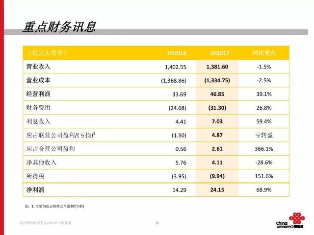 49庫圖新澳2024開獎結(jié)果,數(shù)據(jù)整合解析計劃_UZY83.869原創(chuàng)版