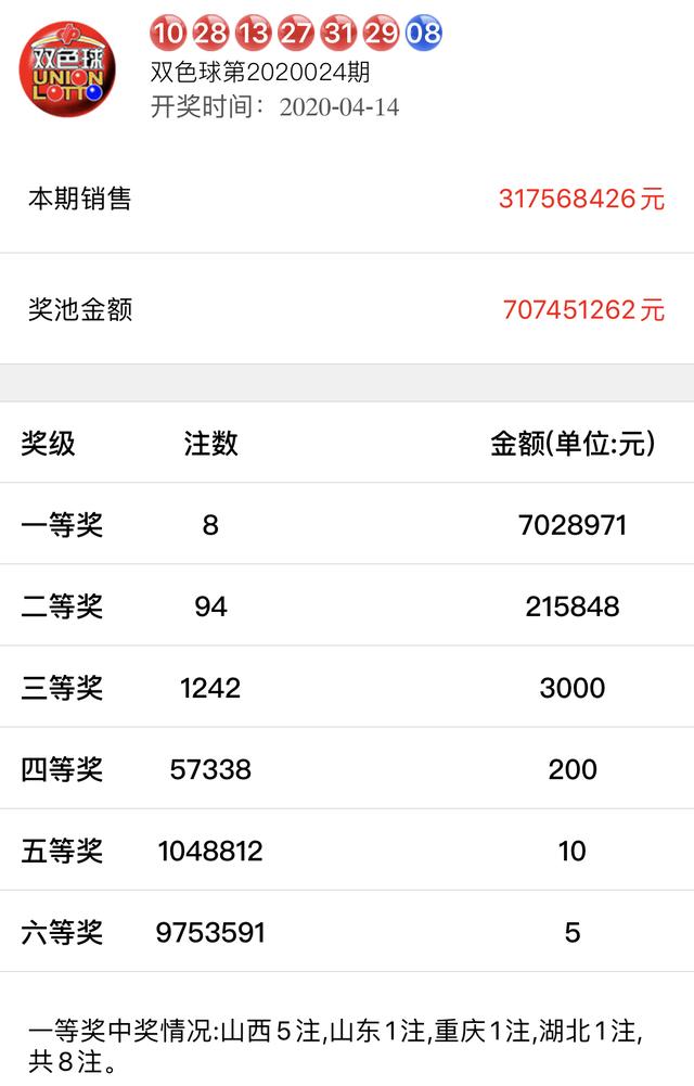 道路普通貨物運(yùn)輸 第292頁(yè)