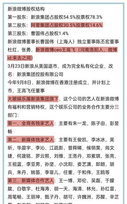技術(shù)進出口 第234頁