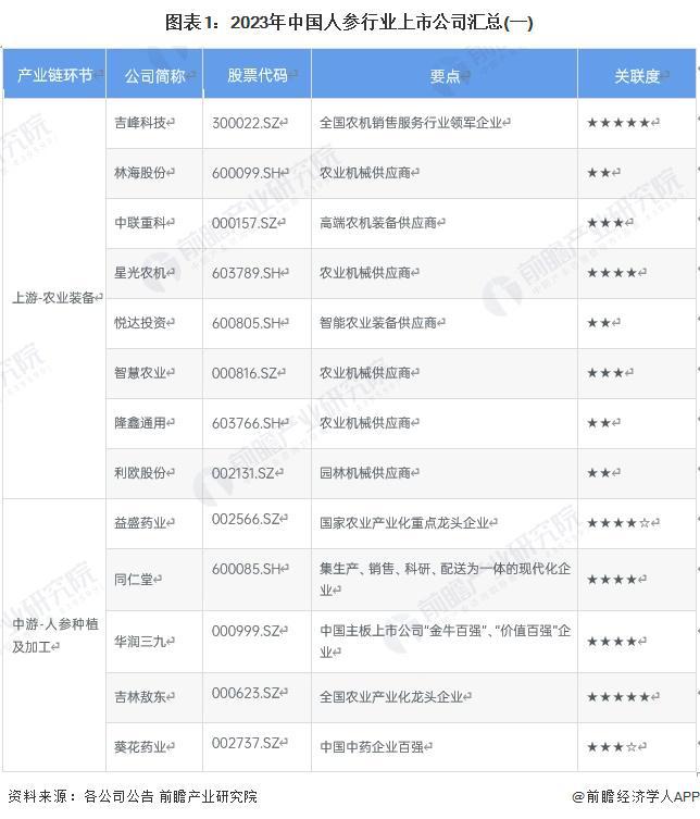 道路普通貨物運(yùn)輸 第291頁