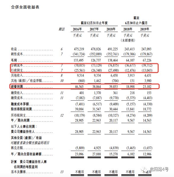 香港資料大全+正版資料2023全年,精準解答方案詳解_LGN9.250知識版