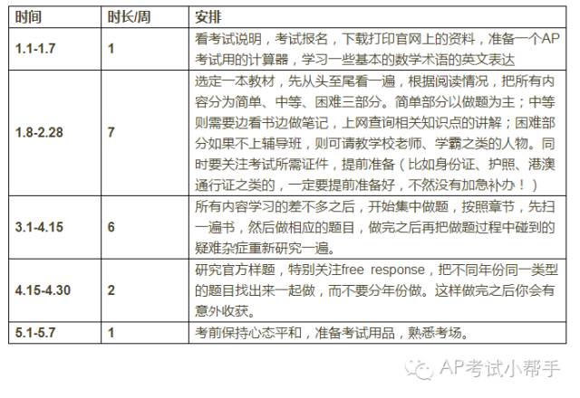 新澳免費(fèi)資料公式,科學(xué)分析解釋說明_KUD83.832精選版