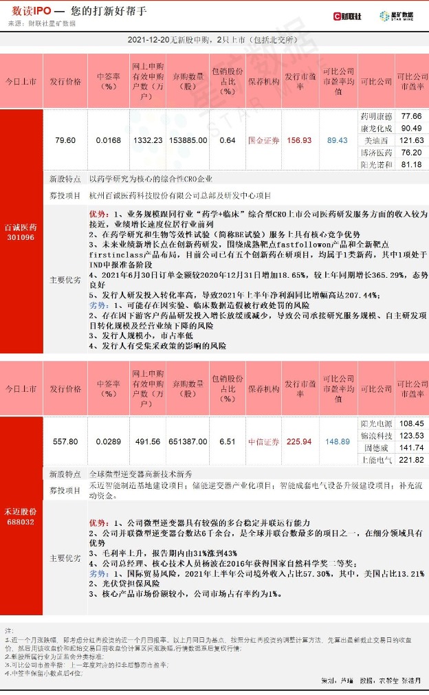 2024香港歷史開獎(jiǎng)記錄今天查詢,快速解答方案設(shè)計(jì)_XDZ9.973并發(fā)版