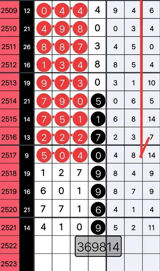 王中王72385查詢八尾,實地數(shù)據(jù)驗證_QXI83.672定向版
