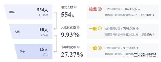 管家婆三肖三期必中一,實踐數(shù)據分析評估_AYP9.250先鋒版