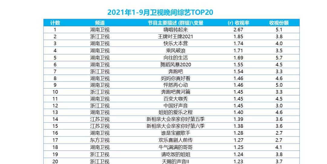 2024澳門今天晚上開什么生肖啊,數(shù)據詳解說明_ZFW9.508黑科技版