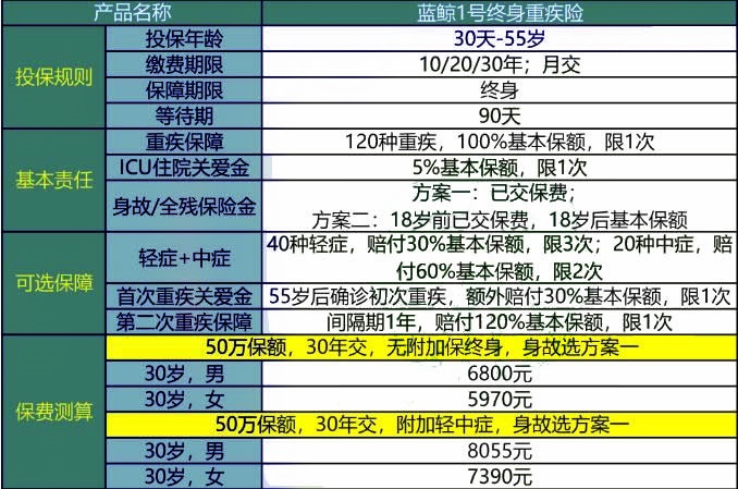 2024新澳正版資料全年免費(fèi),數(shù)據(jù)詳解說明_RRZ58.234計(jì)算機(jī)版