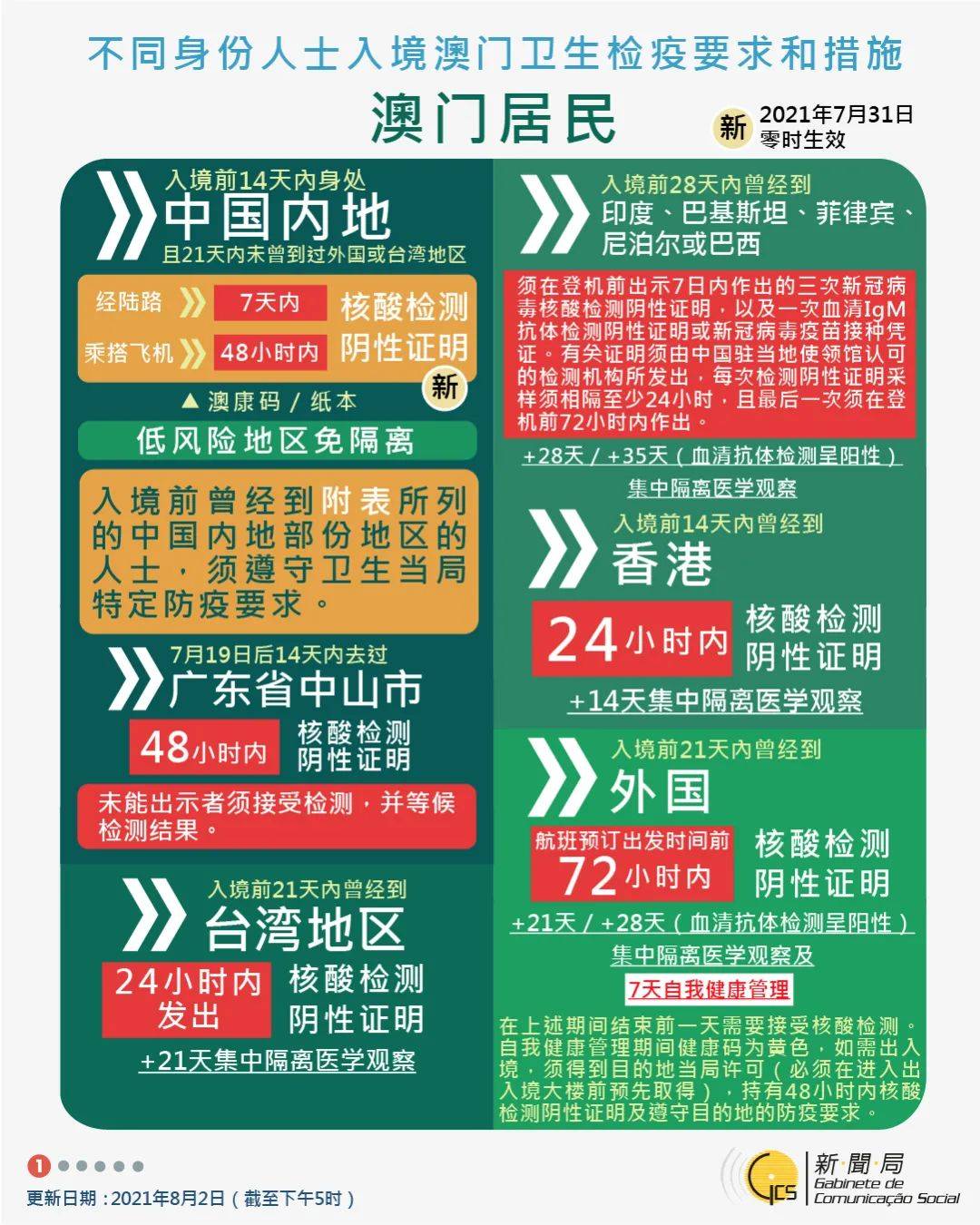 澳門管家婆100%精準(zhǔn),機(jī)制評(píng)估方案_DUT83.792百搭版