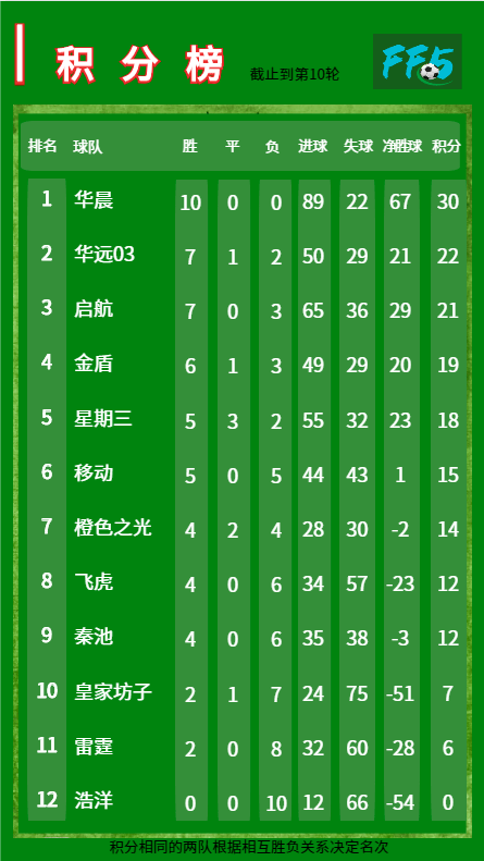 7777788888王中王開獎(jiǎng)十記錄網(wǎng),最佳精選解釋定義_VZM83.141活力版