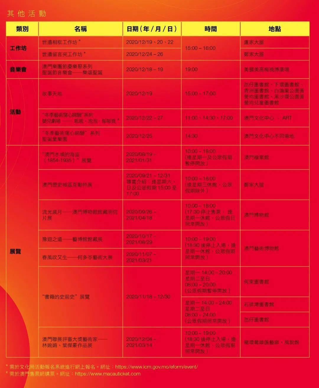 汽車零部件 第288頁