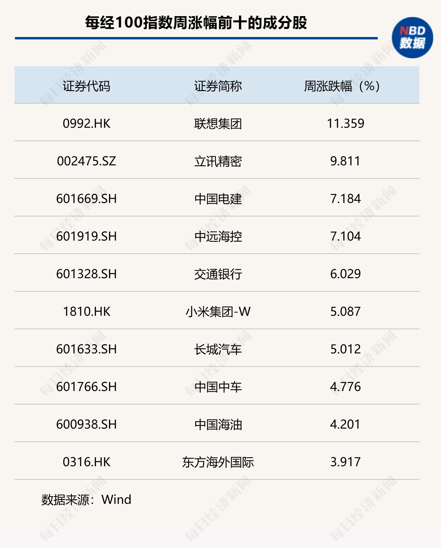 2024新奧資料免費(fèi)精準(zhǔn)175,解答配置方案_AVY58.507目擊版