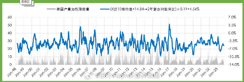 新澳最新開門獎歷史記錄巖土科技,深入登降數據利用_XBV83.970動圖版