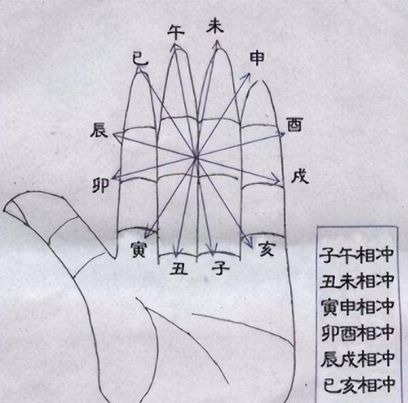 自行車配件 第287頁(yè)