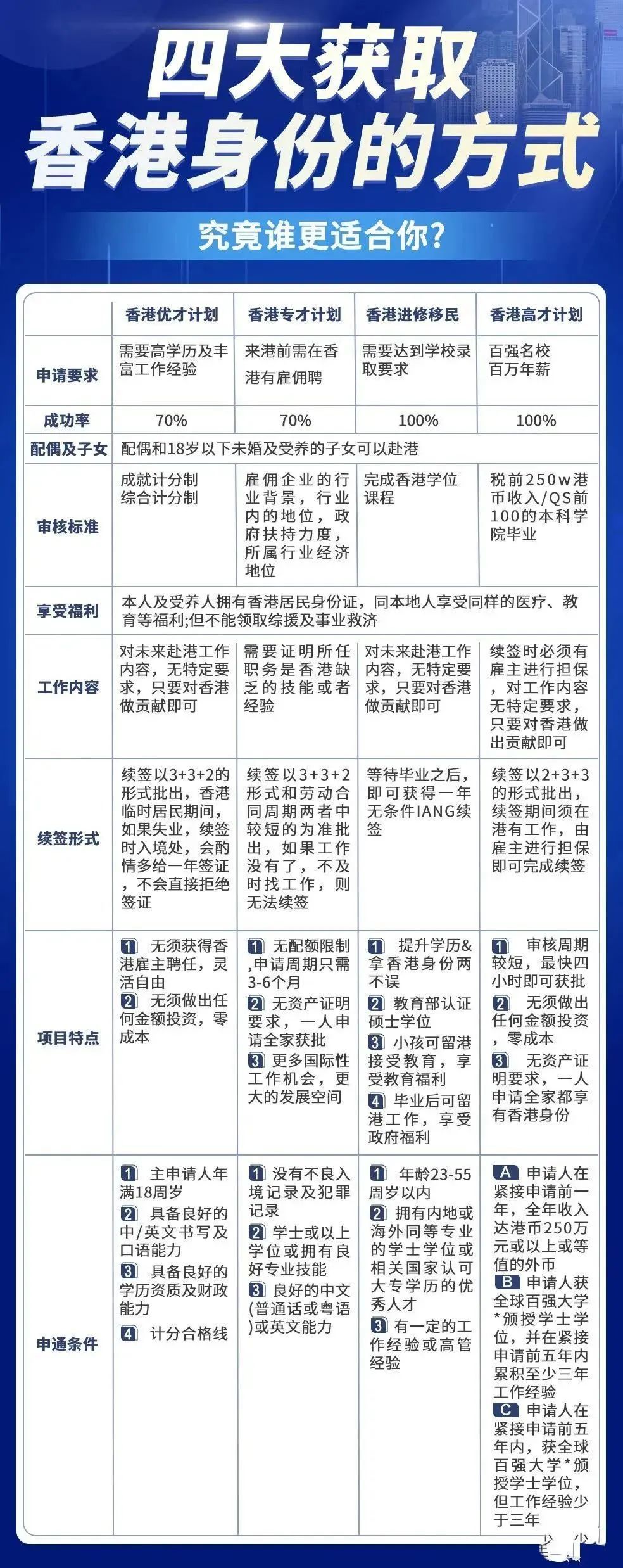 香港掛掛牌資料精選,深入挖掘解釋說明_TKL83.327聲學版