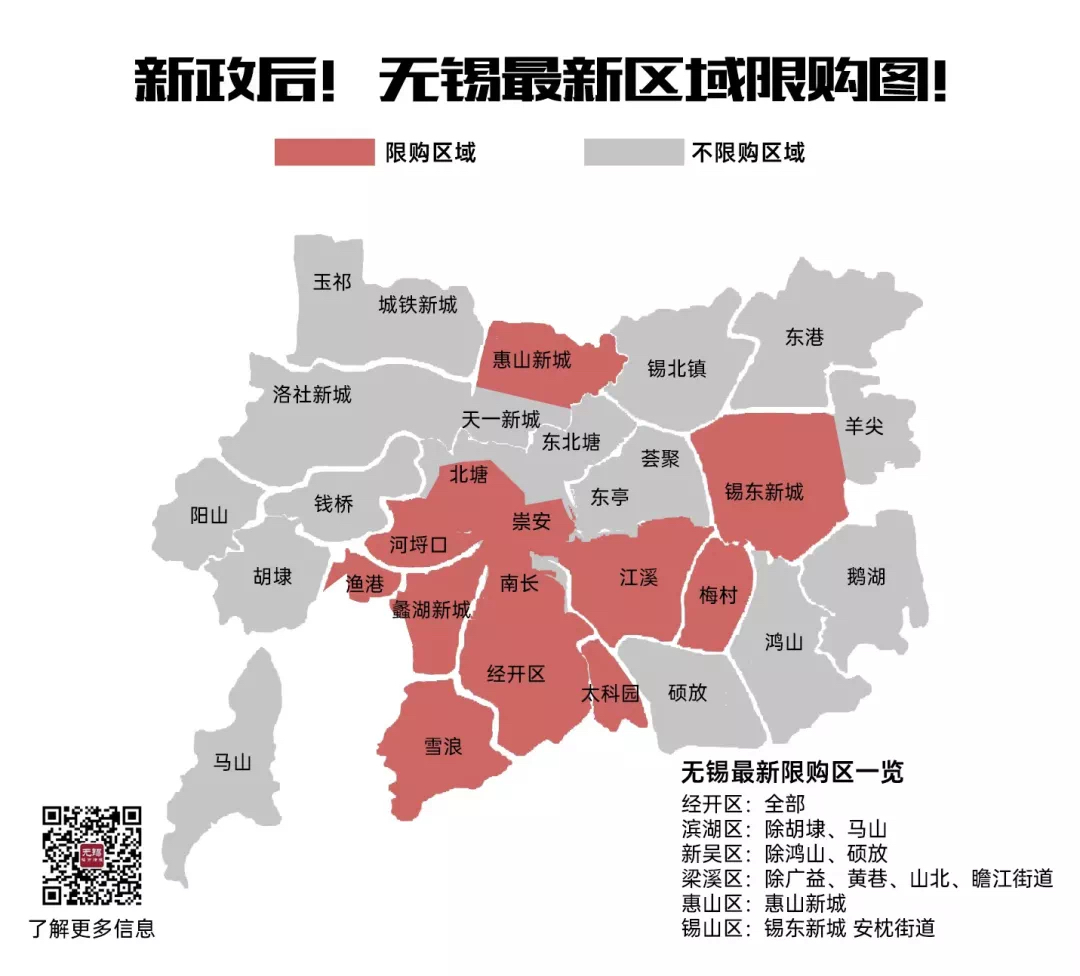 無錫房市最新政策,無錫房市最新政策，一場探索自然美景的旅行，尋找內(nèi)心的平和與寧靜
