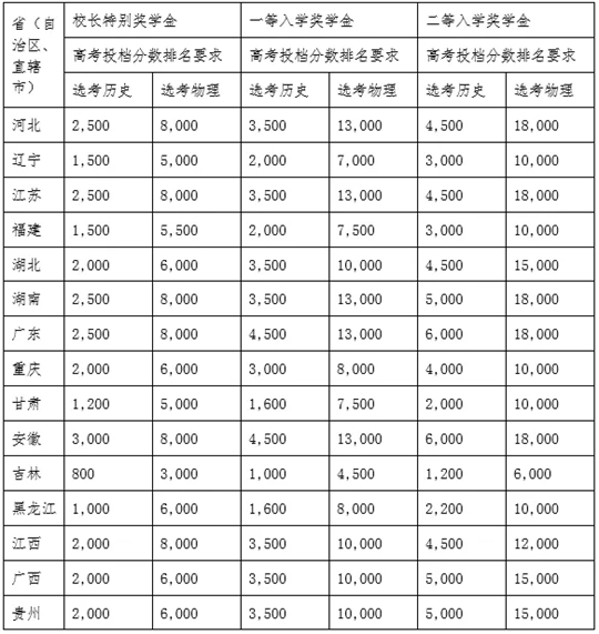 2024港澳彩精準(zhǔn)內(nèi)部碼料,標(biāo)準(zhǔn)執(zhí)行具體評價_進口版88.310