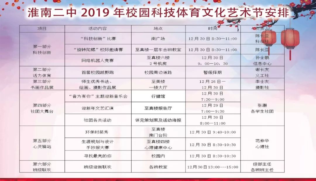 技術(shù)進出口 第229頁
