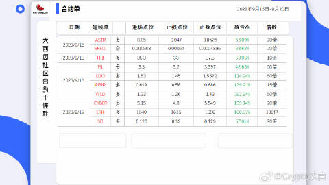 管家一碼中一肖,精細(xì)化實(shí)施分析_后臺(tái)版95.719