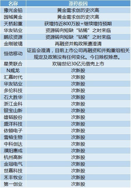 新澳2024今晚開獎(jiǎng)資料查詢結(jié)果,全面信息解釋定義_內(nèi)容版17.999