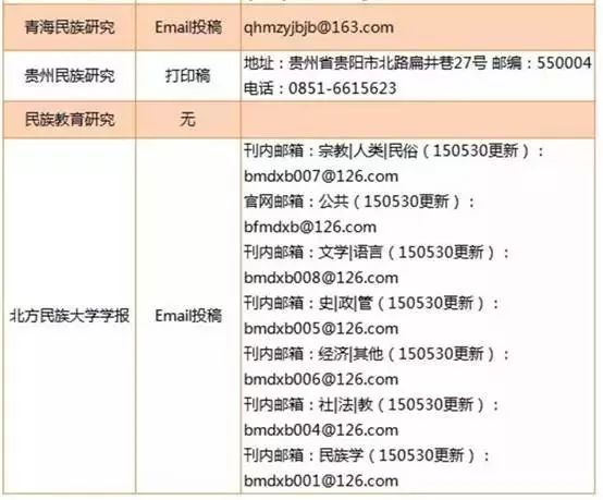 2024澳門六開獎(jiǎng)歷史記錄,安全性方案執(zhí)行_共享版85.974