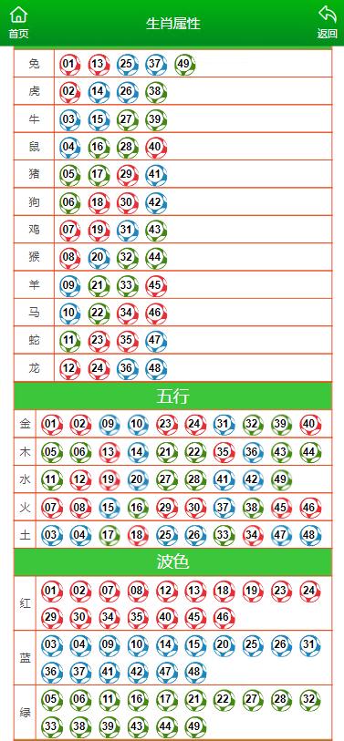 自行車配件 第284頁