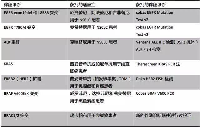 新澳最快開獎結(jié)果出來了,臨床醫(yī)學(xué)_限量版79.540