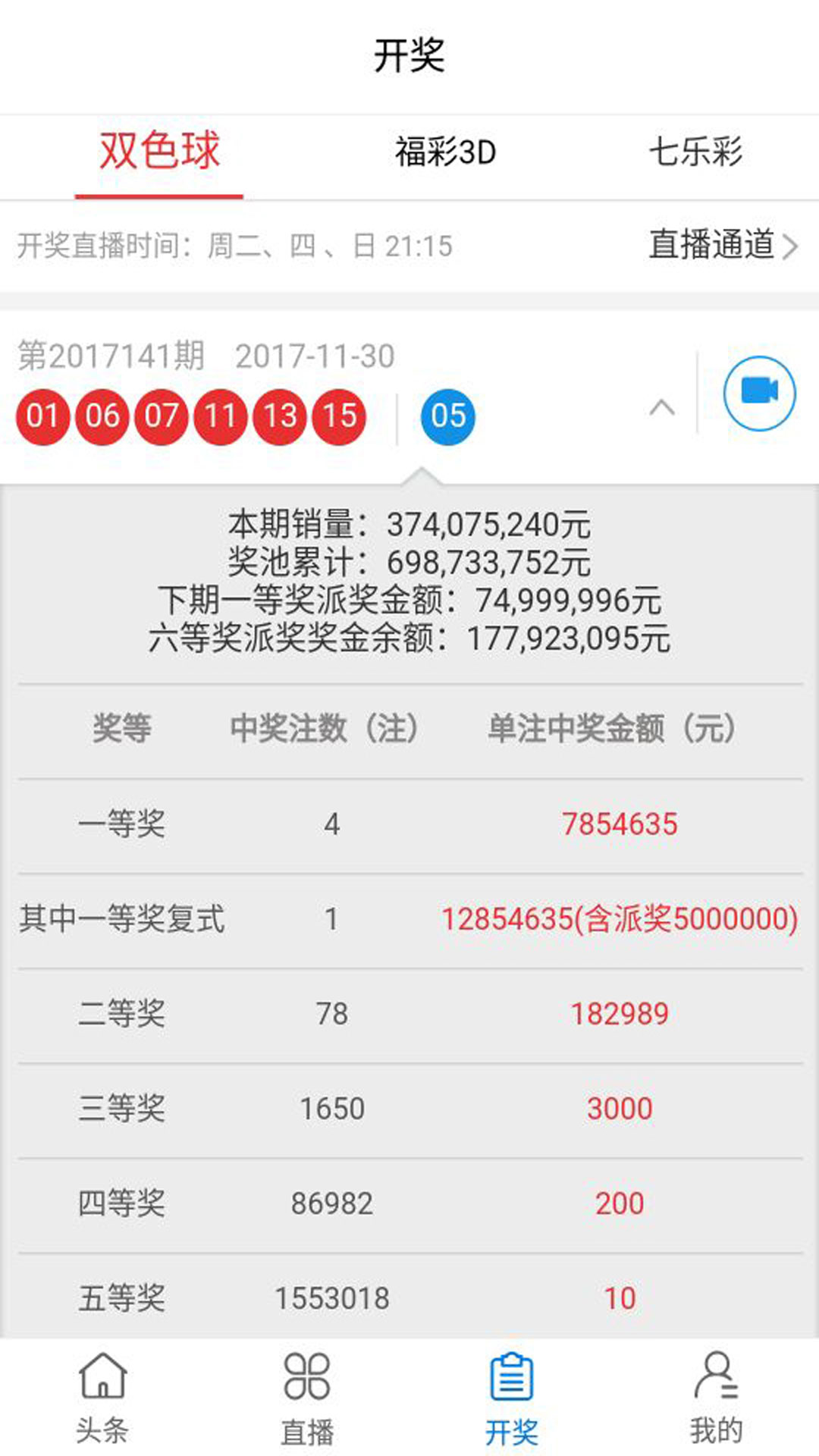 技術(shù)進(jìn)出口 第227頁