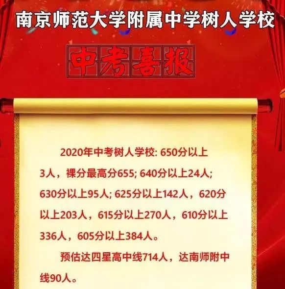 澳門2碼中特,多元化診斷解決_快速版80.714