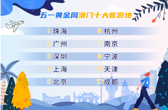 2024年澳門今晚開特馬,操作實(shí)踐評(píng)估_先鋒科技21.368