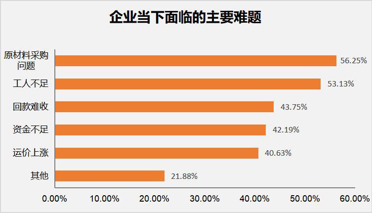 新澳門原料免費提供大全,快速問題處理_增強版66.874