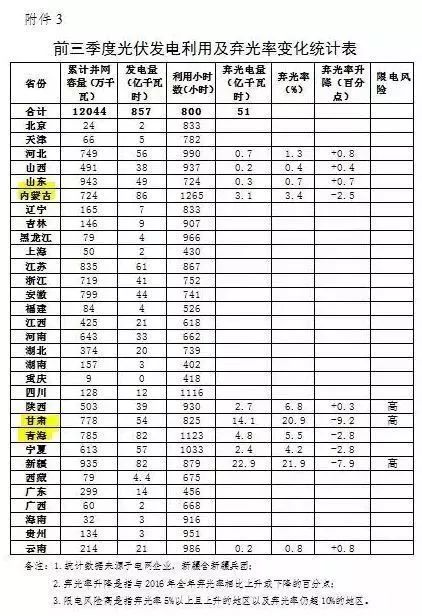 貨物進(jìn)出口 第291頁(yè)