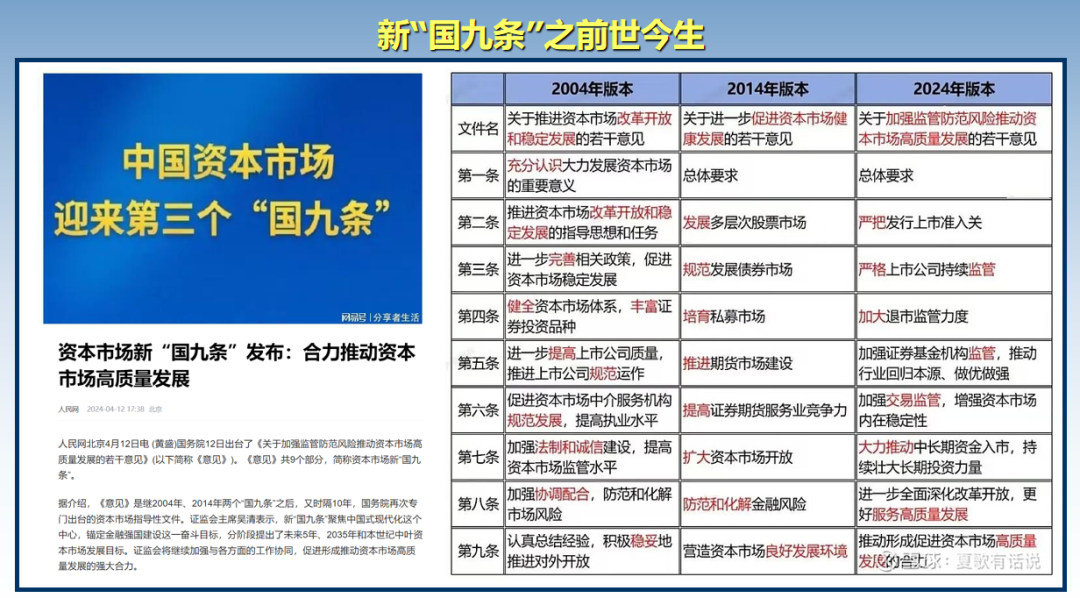 技術(shù)進(jìn)出口 第226頁(yè)