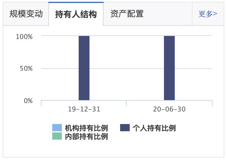 新澳資料免費(fèi)長期公開嗎,量化指標(biāo)_先鋒實(shí)踐版81.442