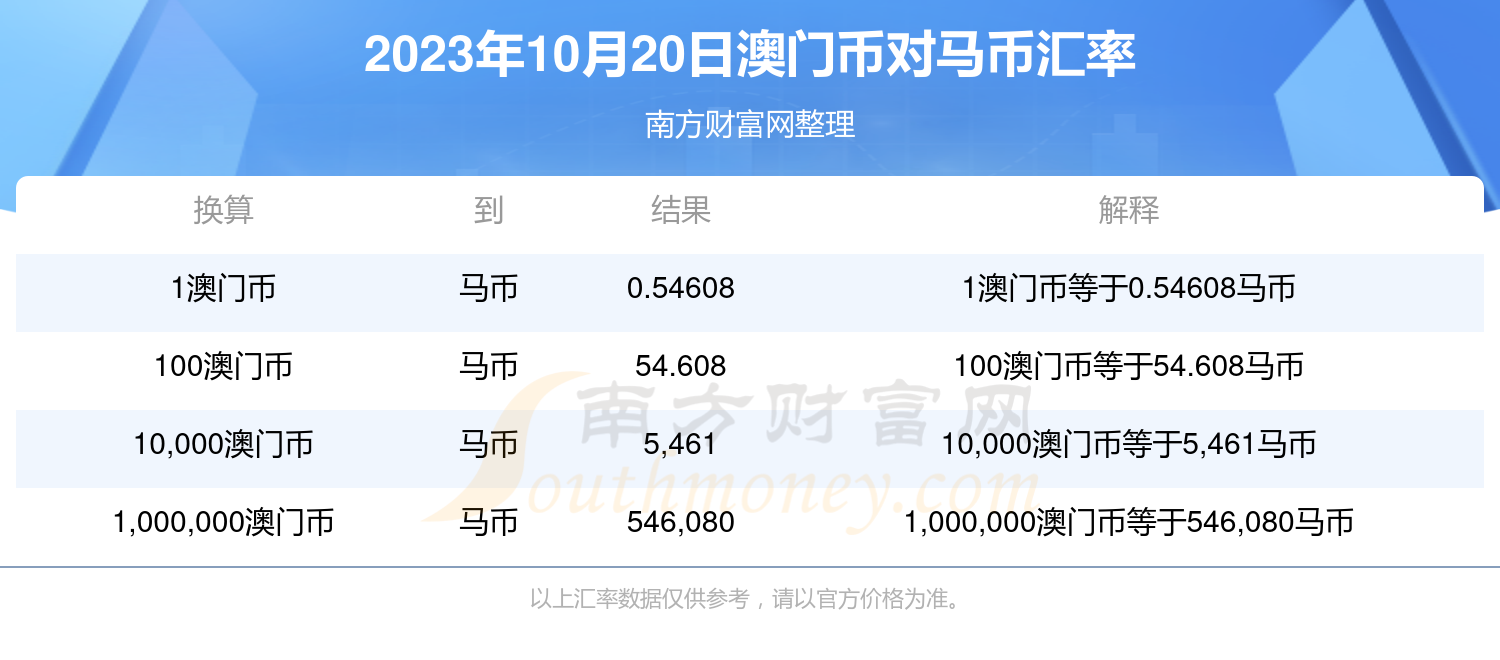 2024澳門(mén)特馬今晚開(kāi)獎(jiǎng)4月8號(hào),安全性方案執(zhí)行_高速版69.633